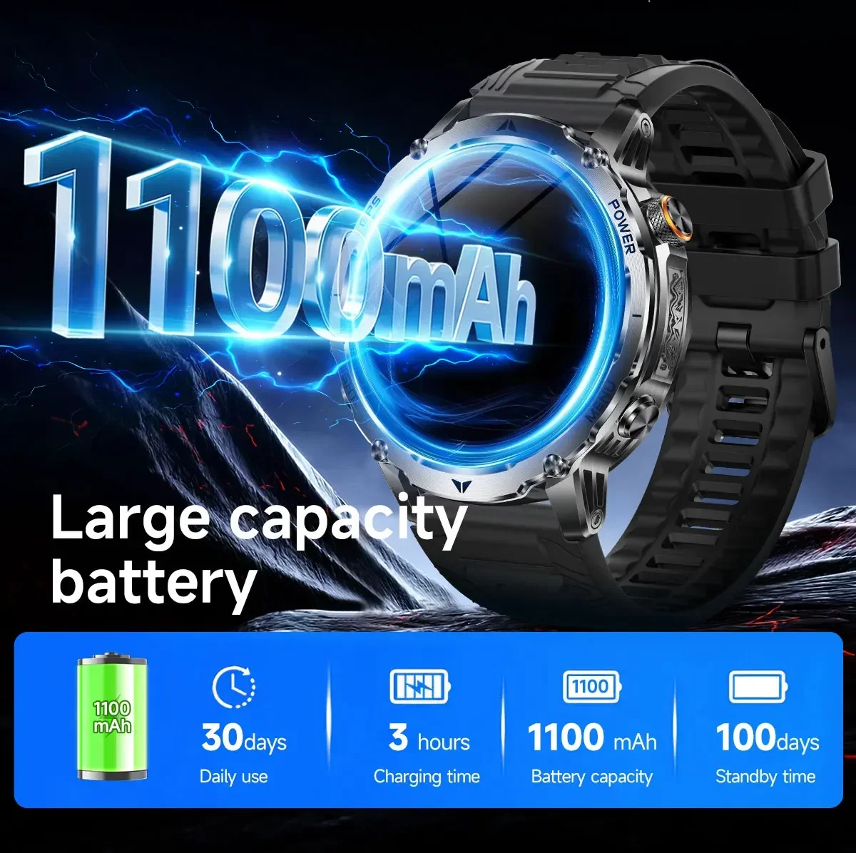 Men's Military Smartwatch with - огляд і ціна Smartwatch M Active