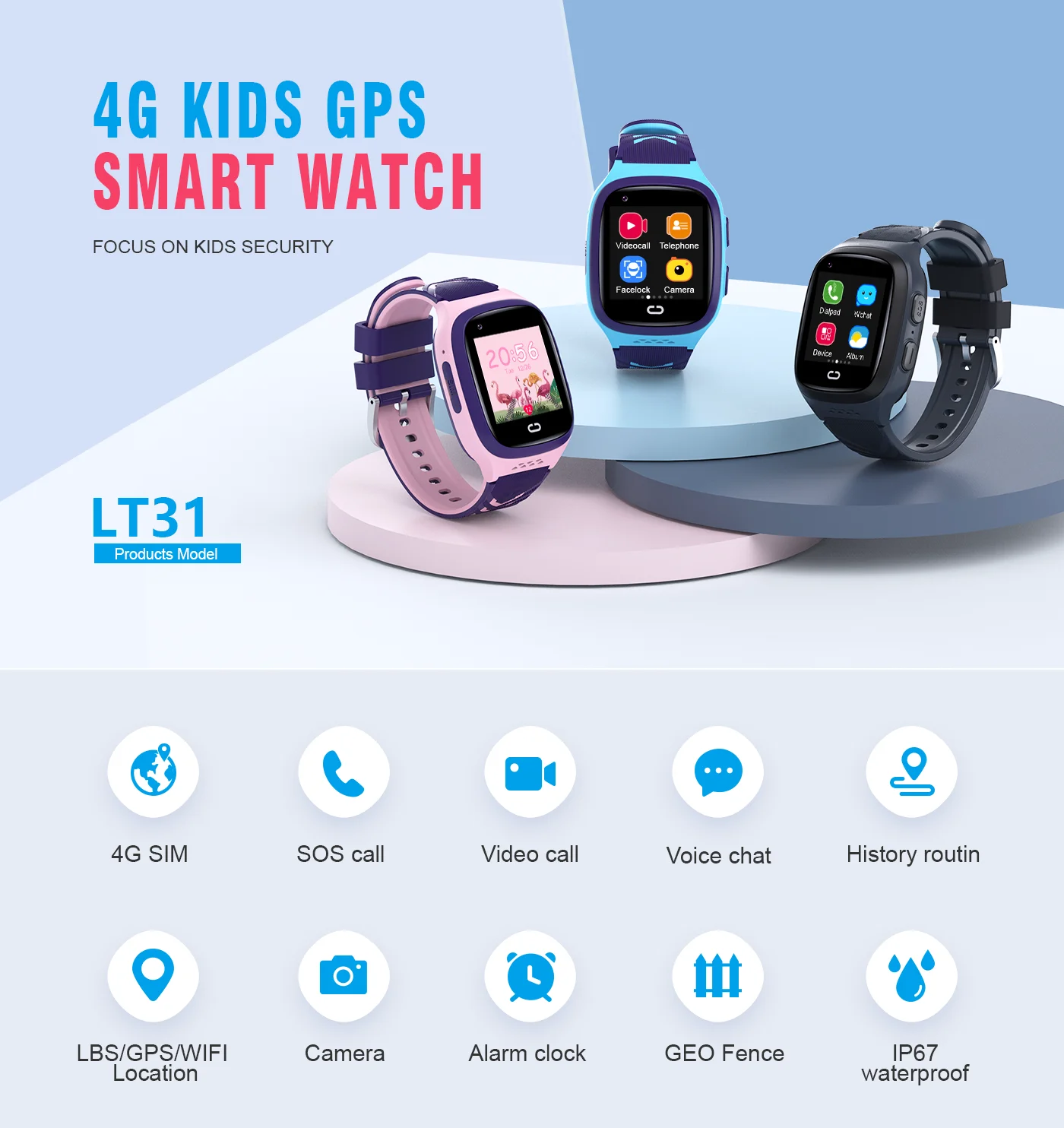 4G Kids Smartwatch SOS Waterpr - огляд і ціна Smartwatch Id