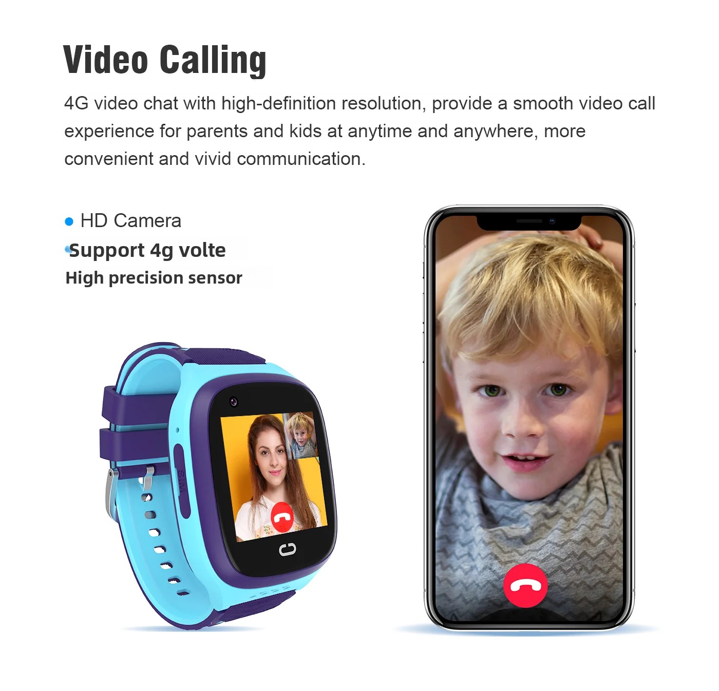 4G Kids Smartwatch SOS Waterpr - огляд і ціна Smartwatch Id