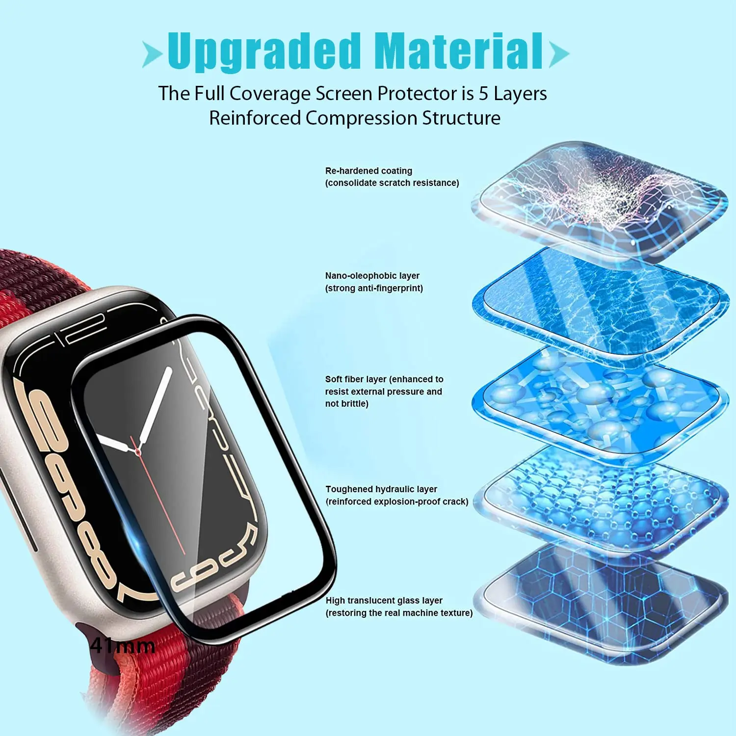 Screen Protector 3D Tempered F - огляд і ціна Smartwatch Icon
