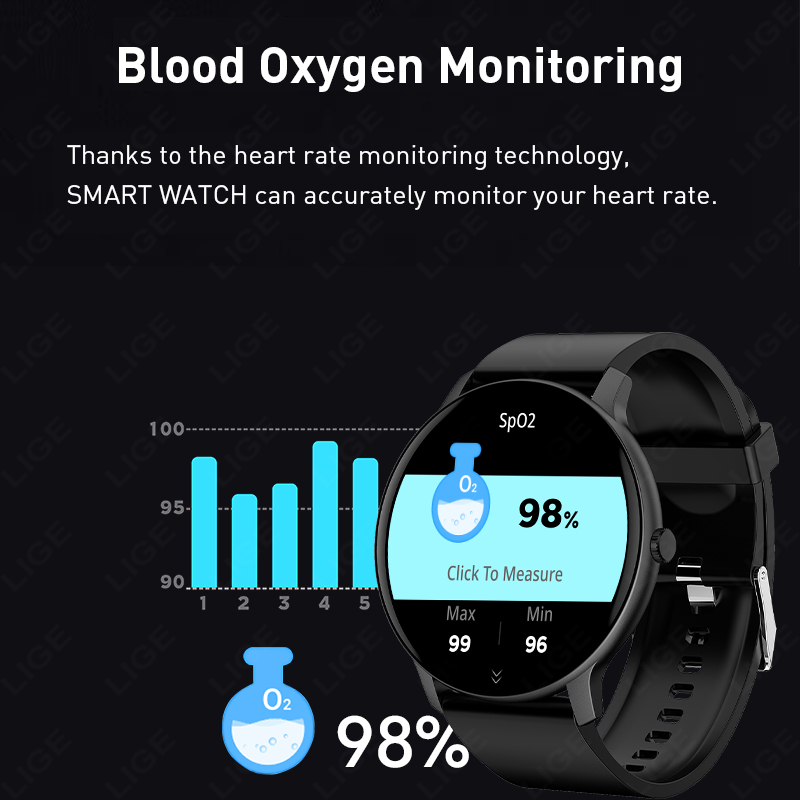 LIGE 2026 NEW Women Smart Watc - огляд і ціна Android Smartwatch Accessories