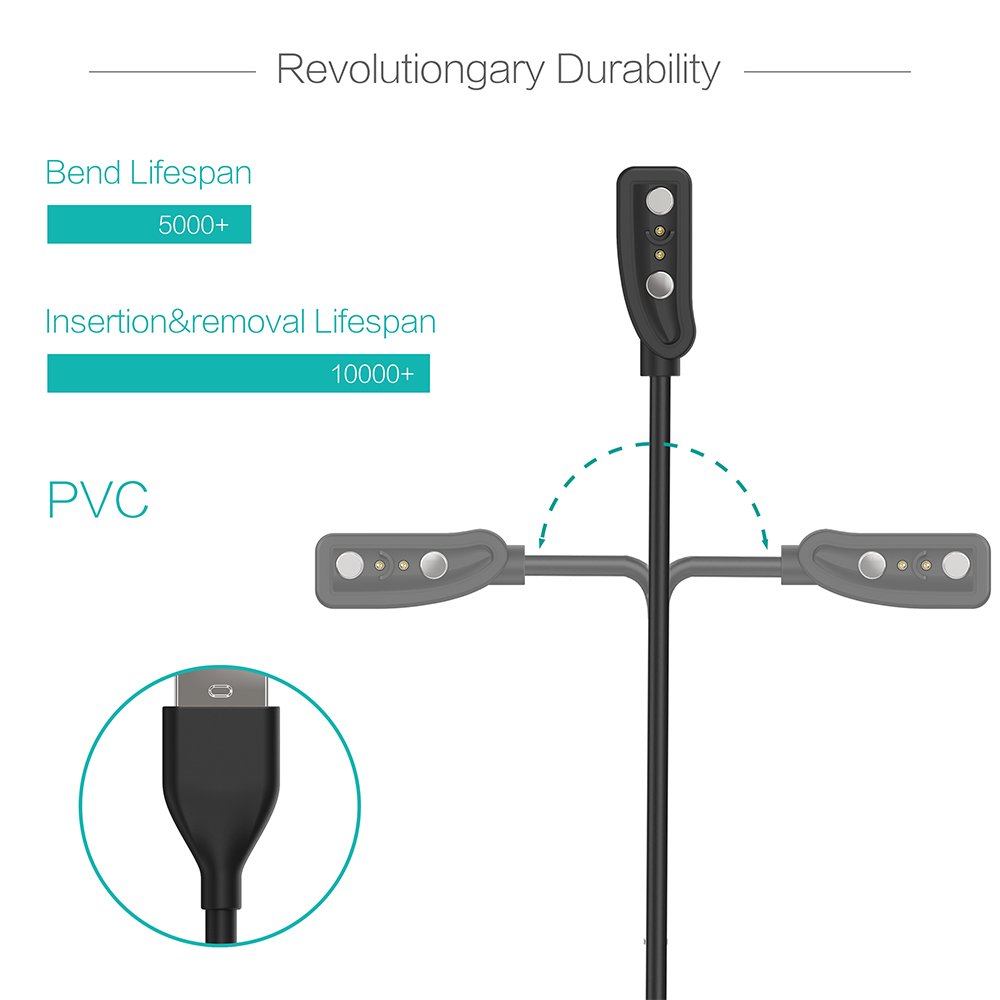 2-Pack Charger for Pebble Clas - огляд і ціна Pebble Smartwatch Accessories