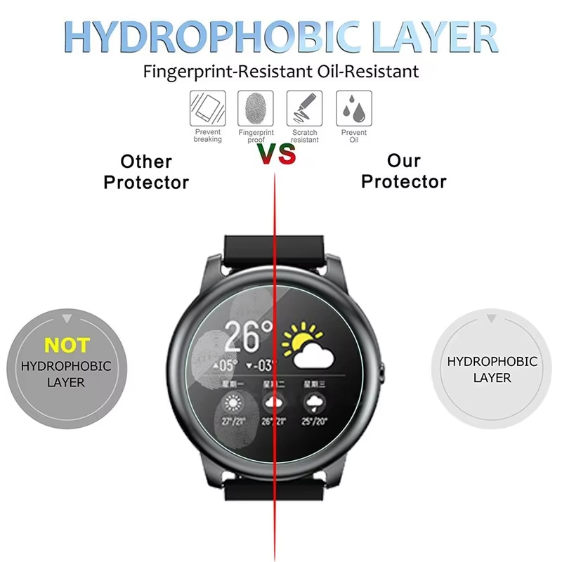 Tempered Glass For HayLou Sola - огляд і ціна Smartwatch Icon