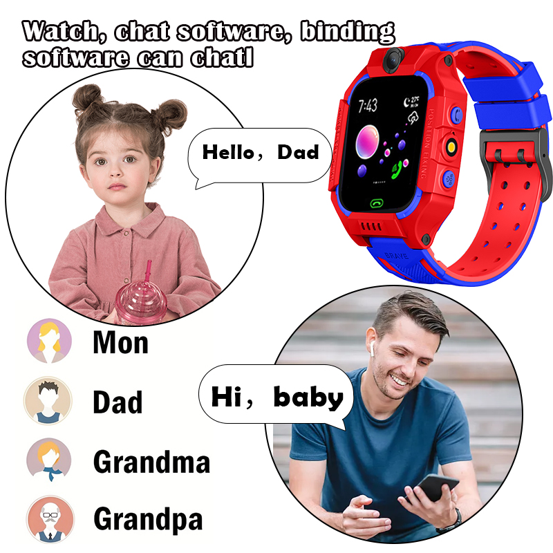 VIVO Kids 5G Smart Watch SOS G - огляд і ціна Smartwatch Id