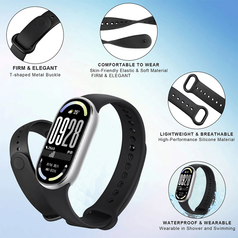 Silicone Strap+Watch Case For  - огляд і ціна Xiaomi Smartwatch Accessories