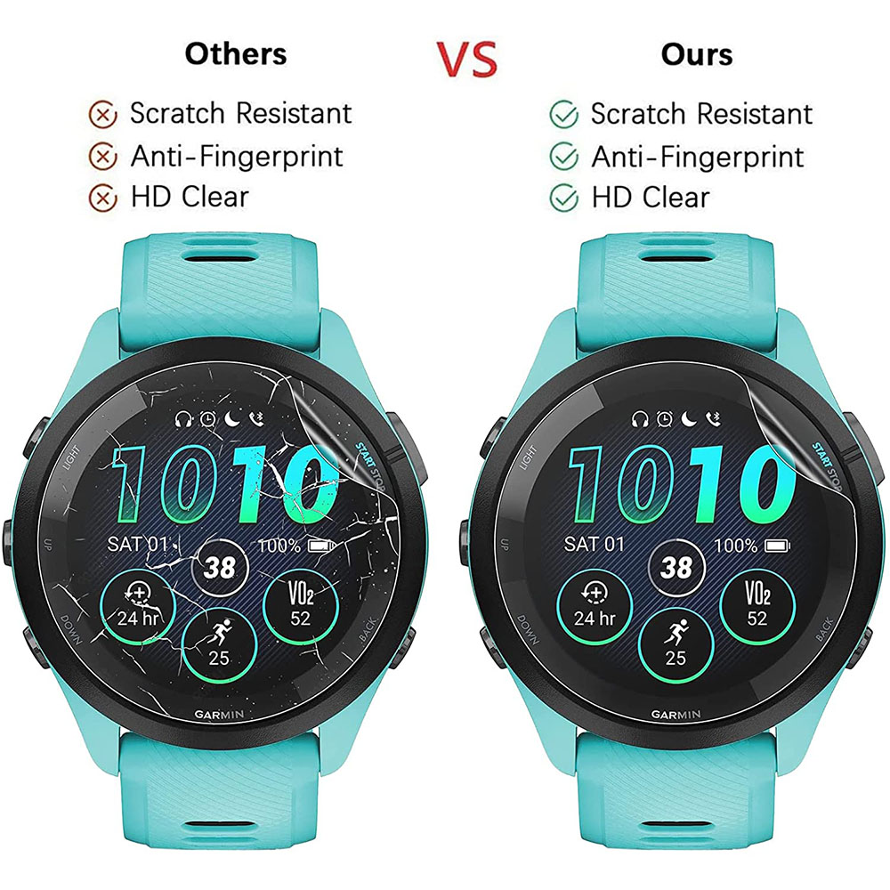 3Pcs Soft HD Hydrogel Protecti - огляд і ціна Garmin Smartwatch Accessories